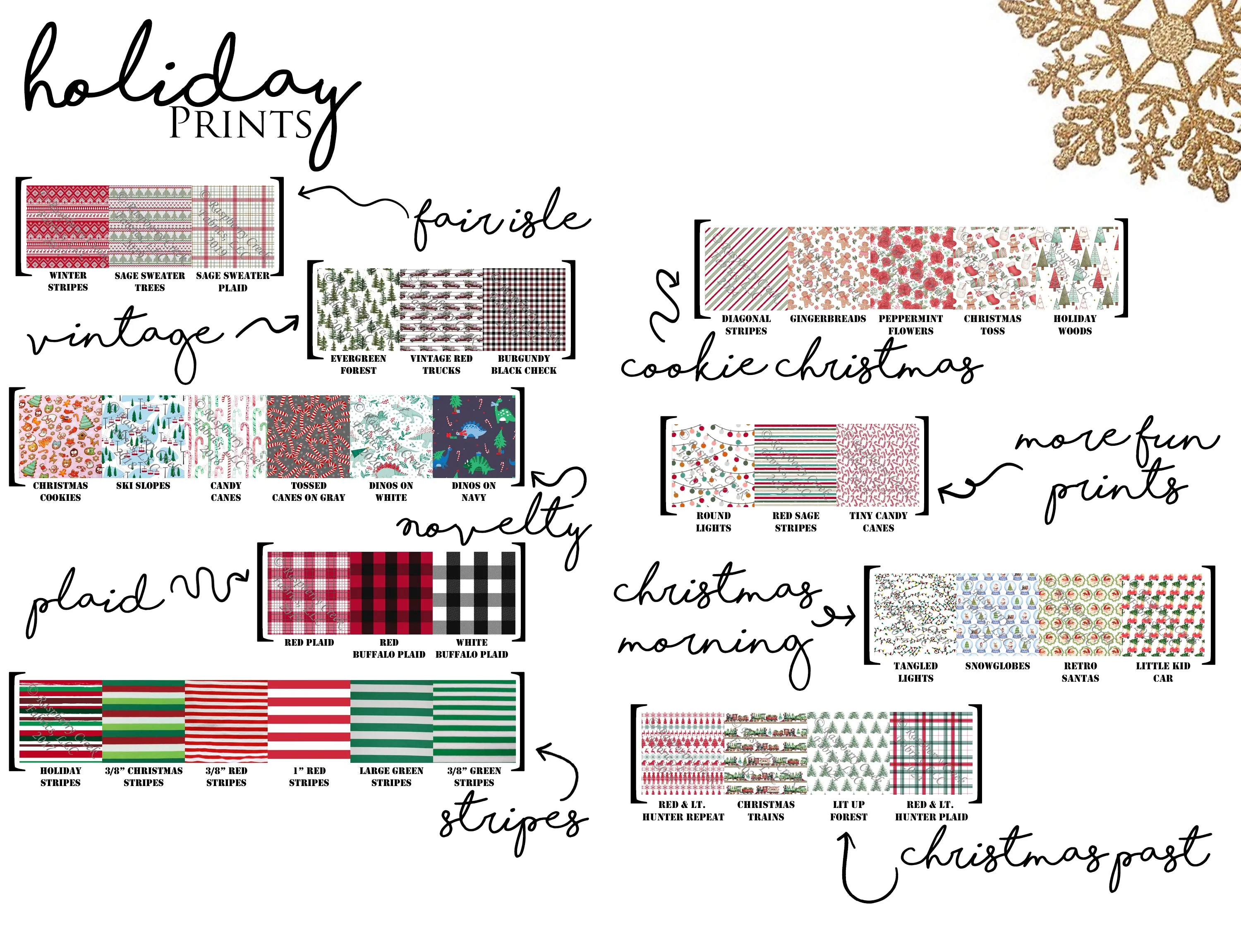 Kid's Christmas Pajamas