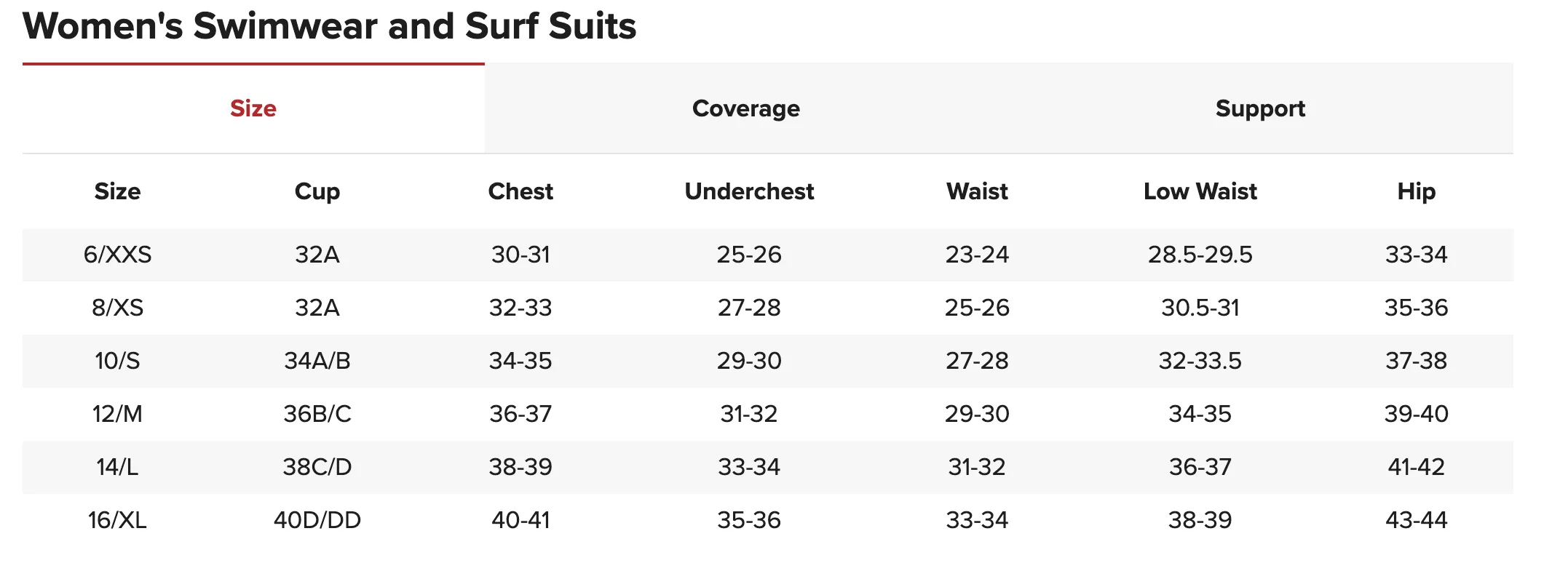 Rip Curl Paradise Calling Mirage T Bikini top and bottom - Small
